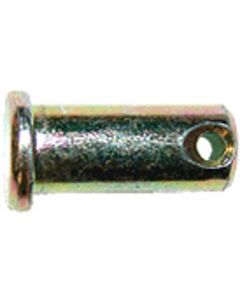 PIN